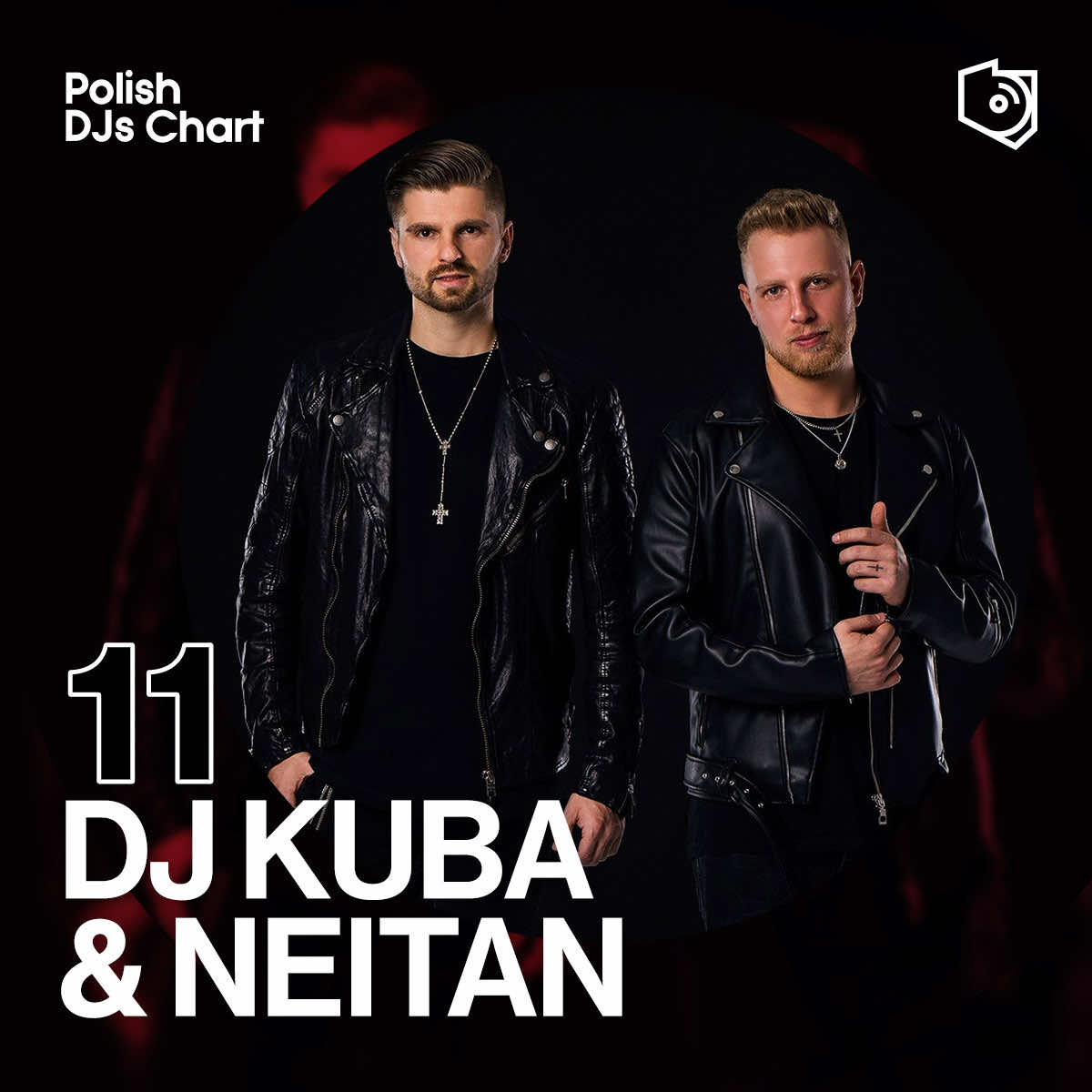11. DJ Kuba & Neitan