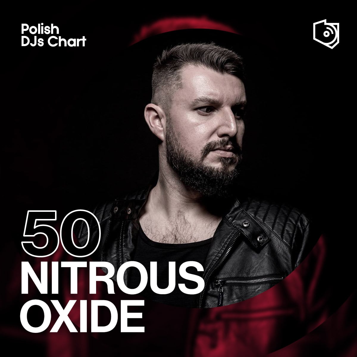 50. Nitrous Oxide