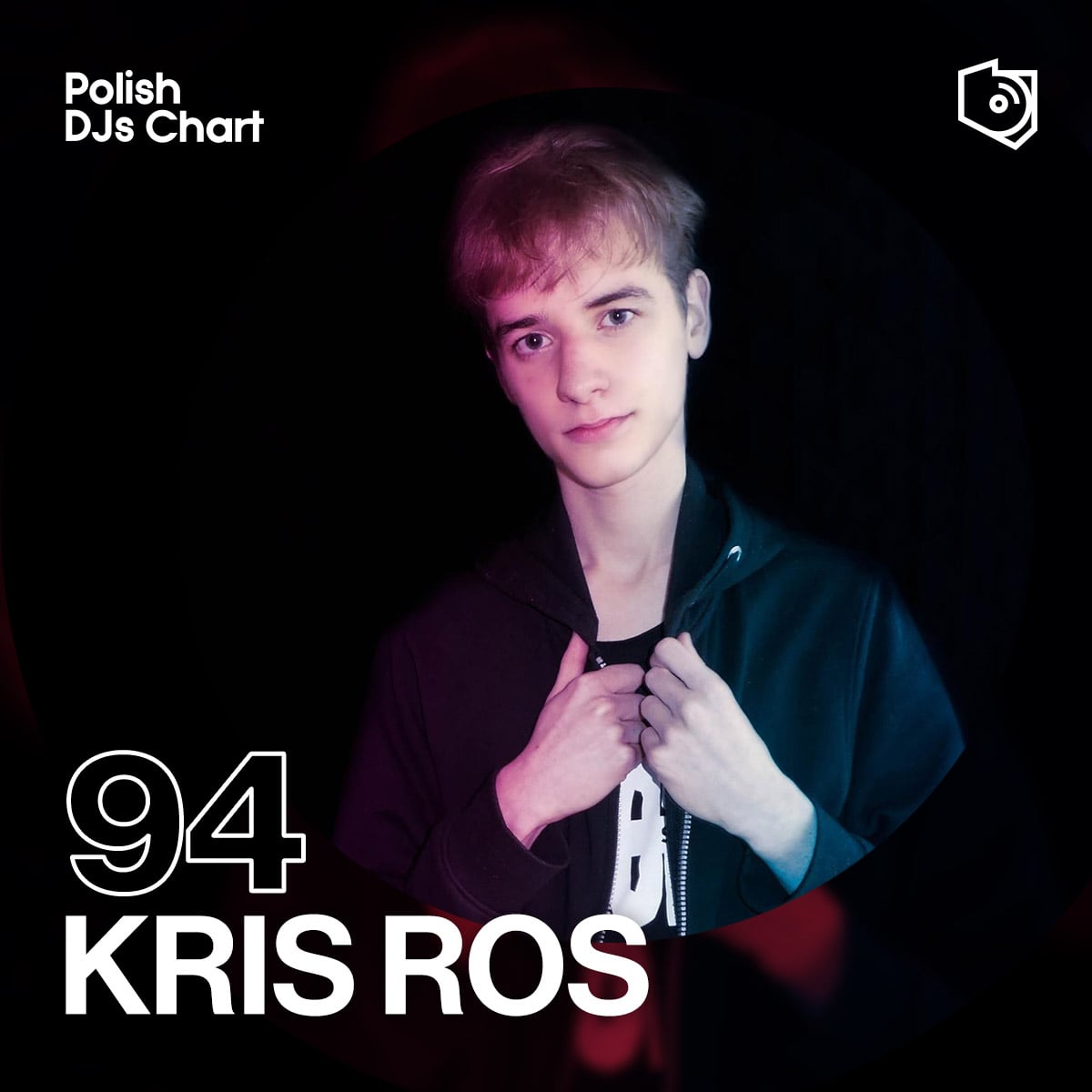 94. Kris Ros